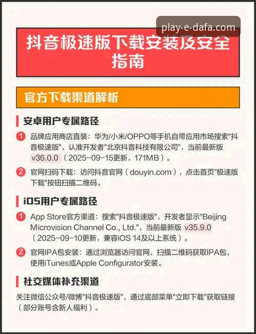 大发娱乐平台DAFA下载操作教程：安全安装与版本对比指南