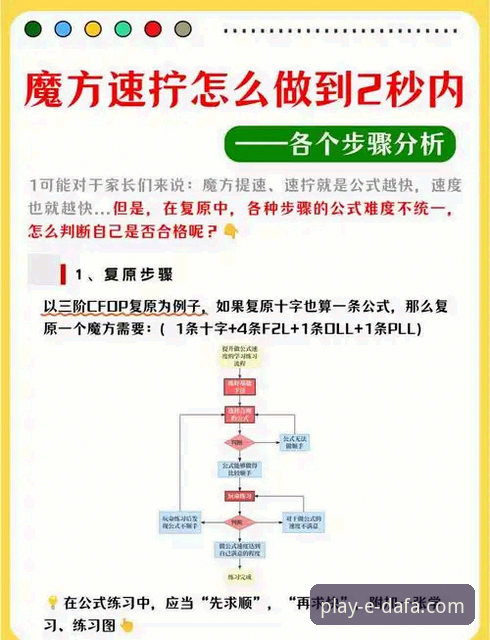 DAFA信誉卓越教程最新动态：实战派教你如何快速上手v2.2.0版本