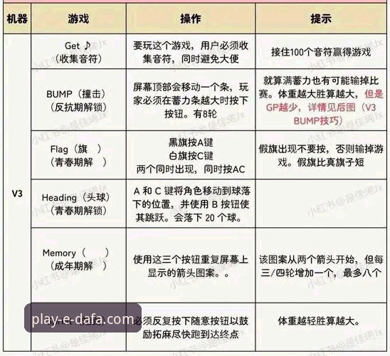 大发娱乐平台iOS版安全使用详解——老用户亲测体验